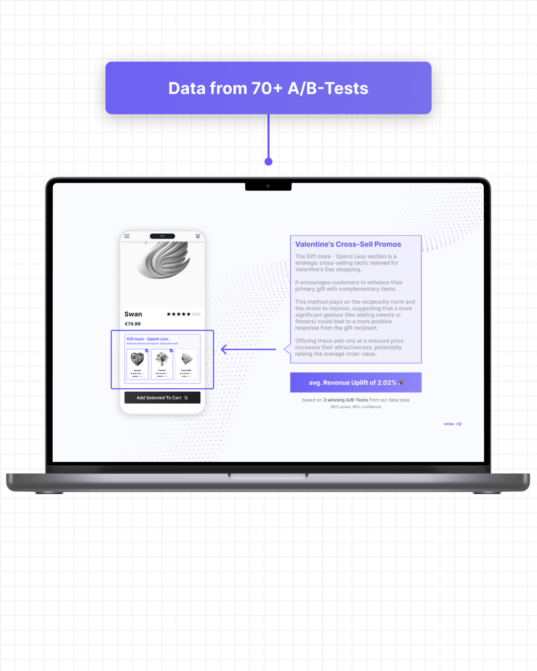 18 Best CRO Strategies for Valentines Day