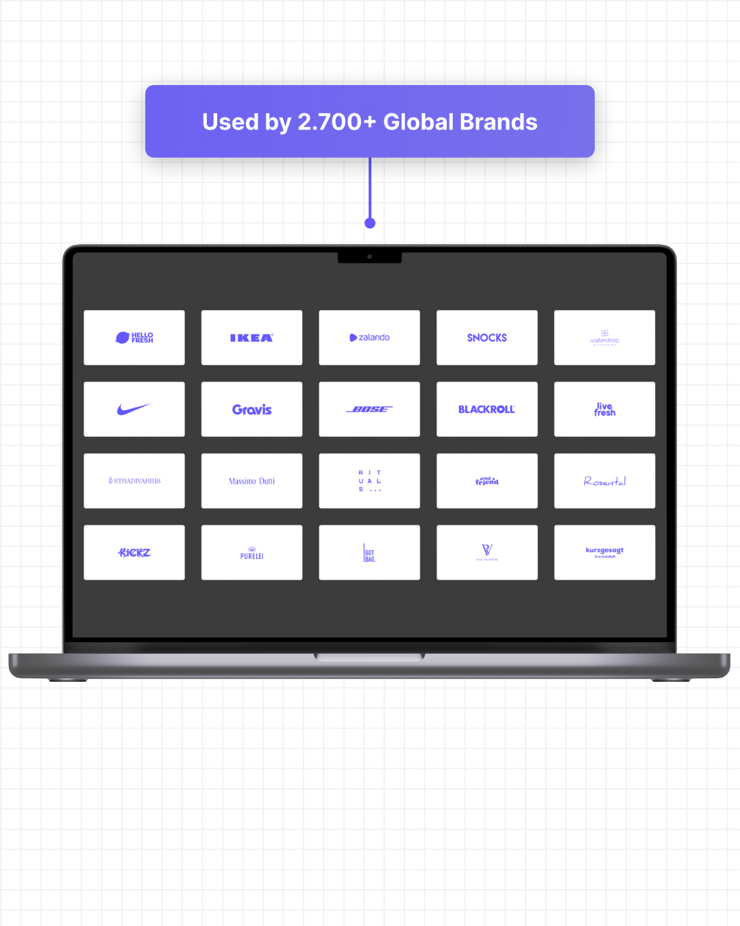 20 Low Budget A/B-Test Ideas